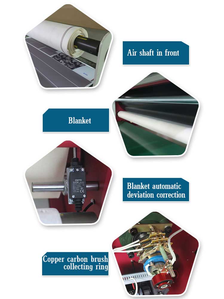 roller printing machine details1
