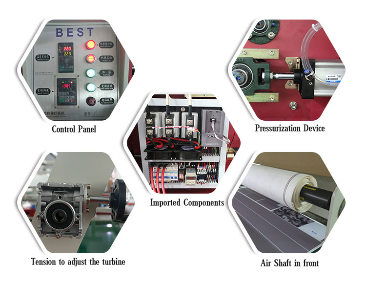 high sales roller printing machine details1